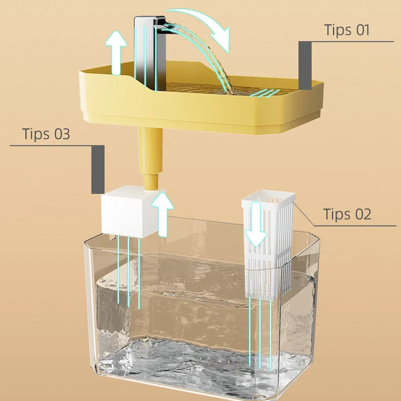 😻2025 HOT SALE  50%💧Automatic Pet Water Fountain🐶✨