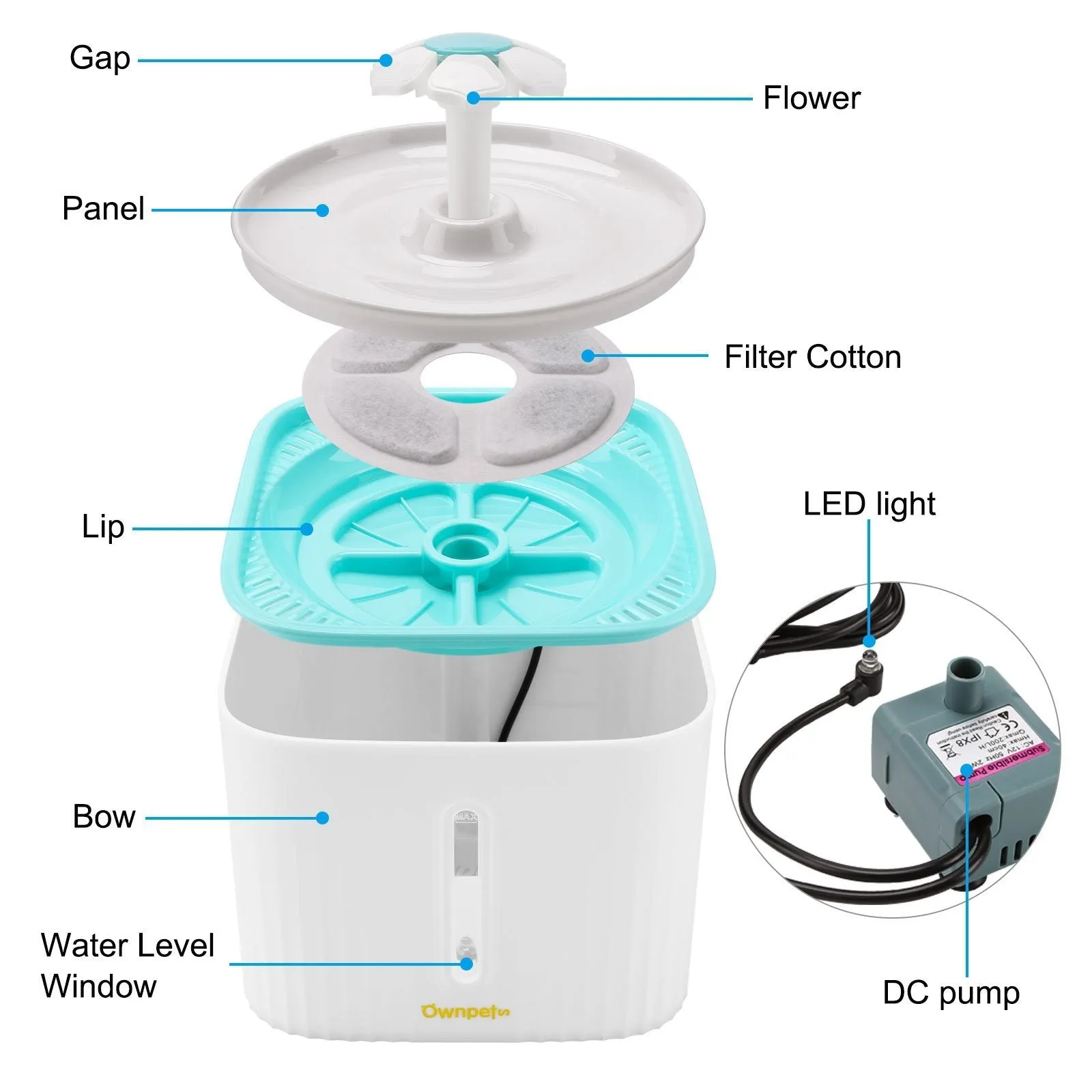2.5L Super Quiet Cat Water Fountain Bowl Pet Drinking Dispenser