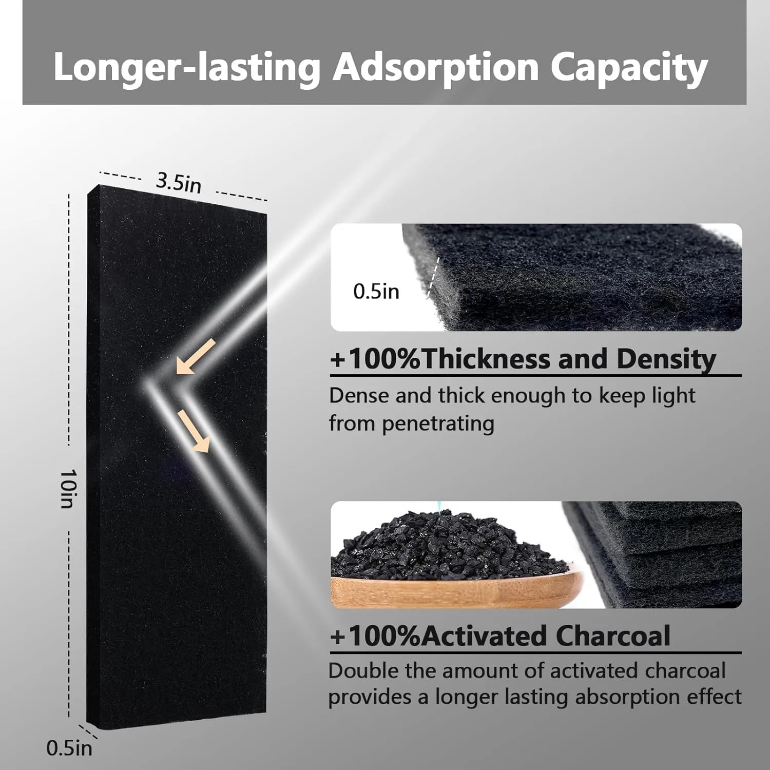 6 Pack 103.5 Inch Activated Carbon Litter Box Filters for Litter-Robot 3, Odor Control, Reusable, 6 Count