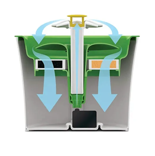 Automatic Pet Water Fountain