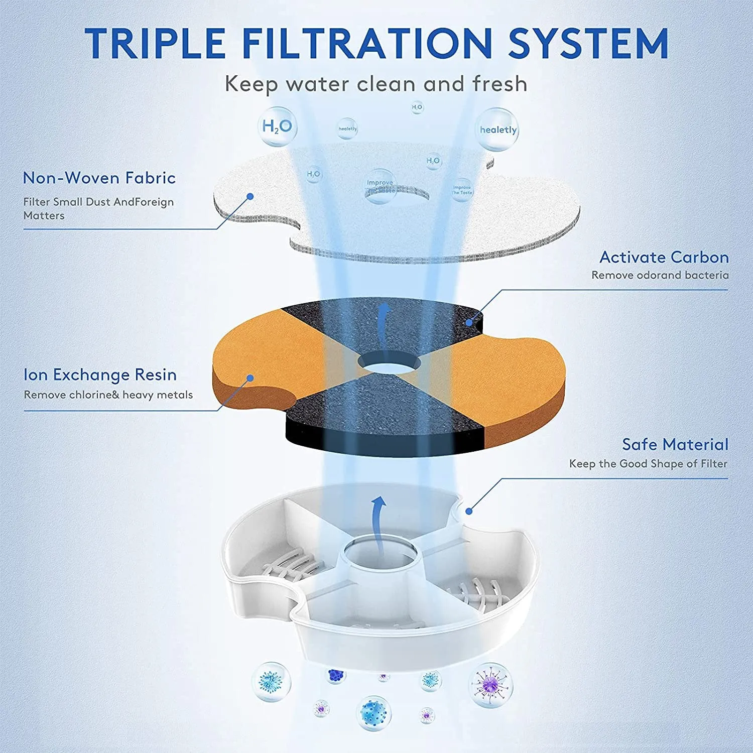 Automatic Pet Water Fountain