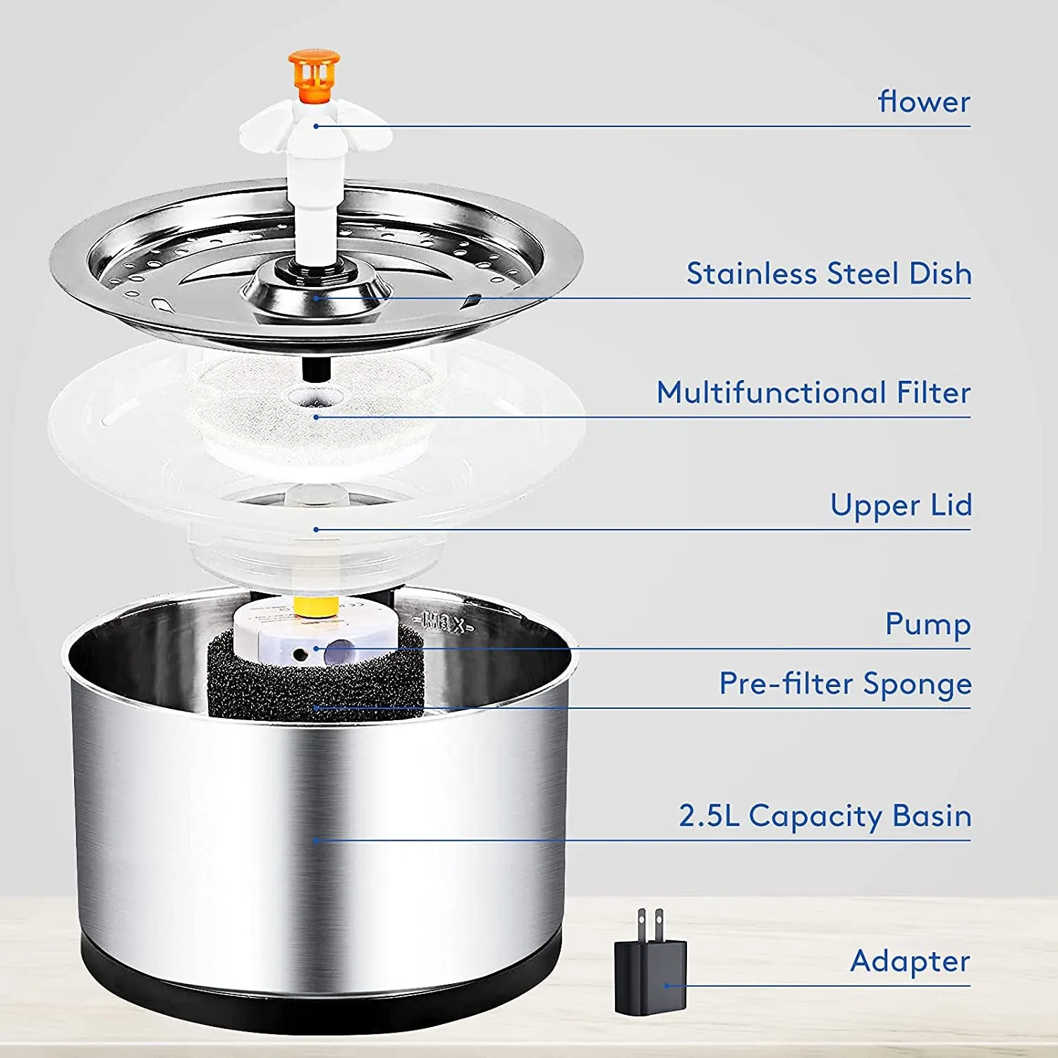 Automatic Pet Water Fountain
