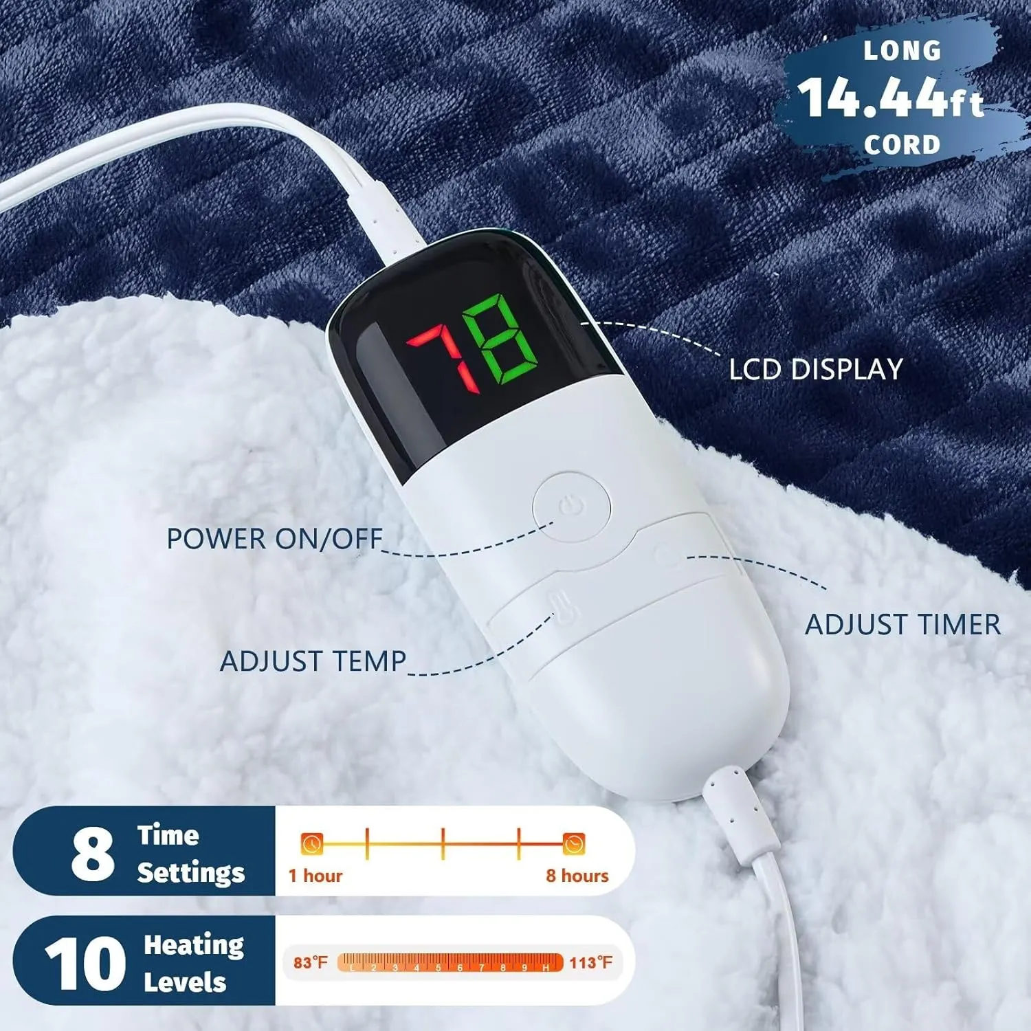 BOMOVA Heated Electric Blanket Full Size - 72" x 84" Heating Blanket with 10 Heating Levels & 8 Hours Auto Off, Warm Flannel Blanket with Over-Heat Protection, for Women, ETL & FCC Certified