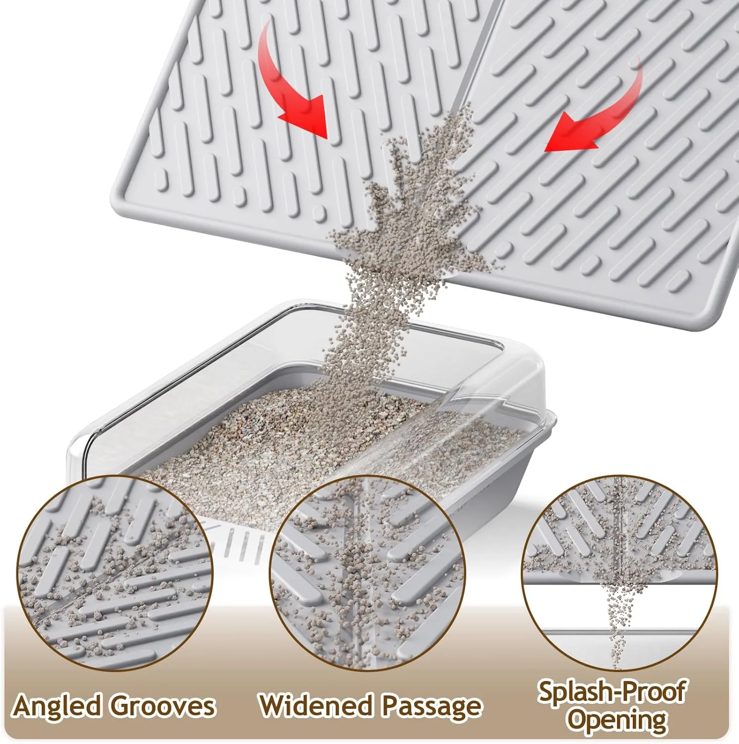 Cat Litter Mat with Grooves & Raised Edge,Urineproof/Waterproof,Litter Scattering Control,Easy to Clean (24 * 17in-Grey-1)