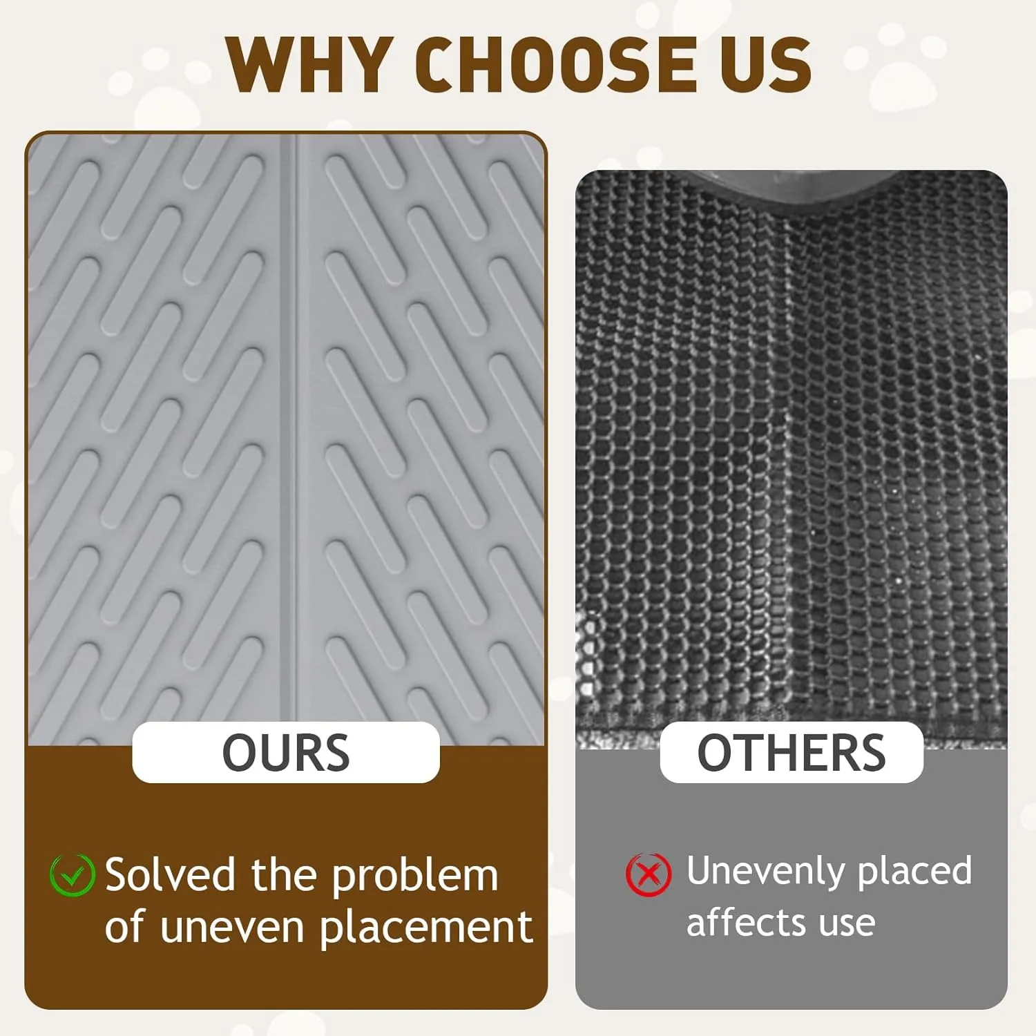 Cat Litter Mat with Grooves & Raised Edge,Urineproof/Waterproof,Litter Scattering Control,Easy to Clean (24 * 17in-Grey-1)
