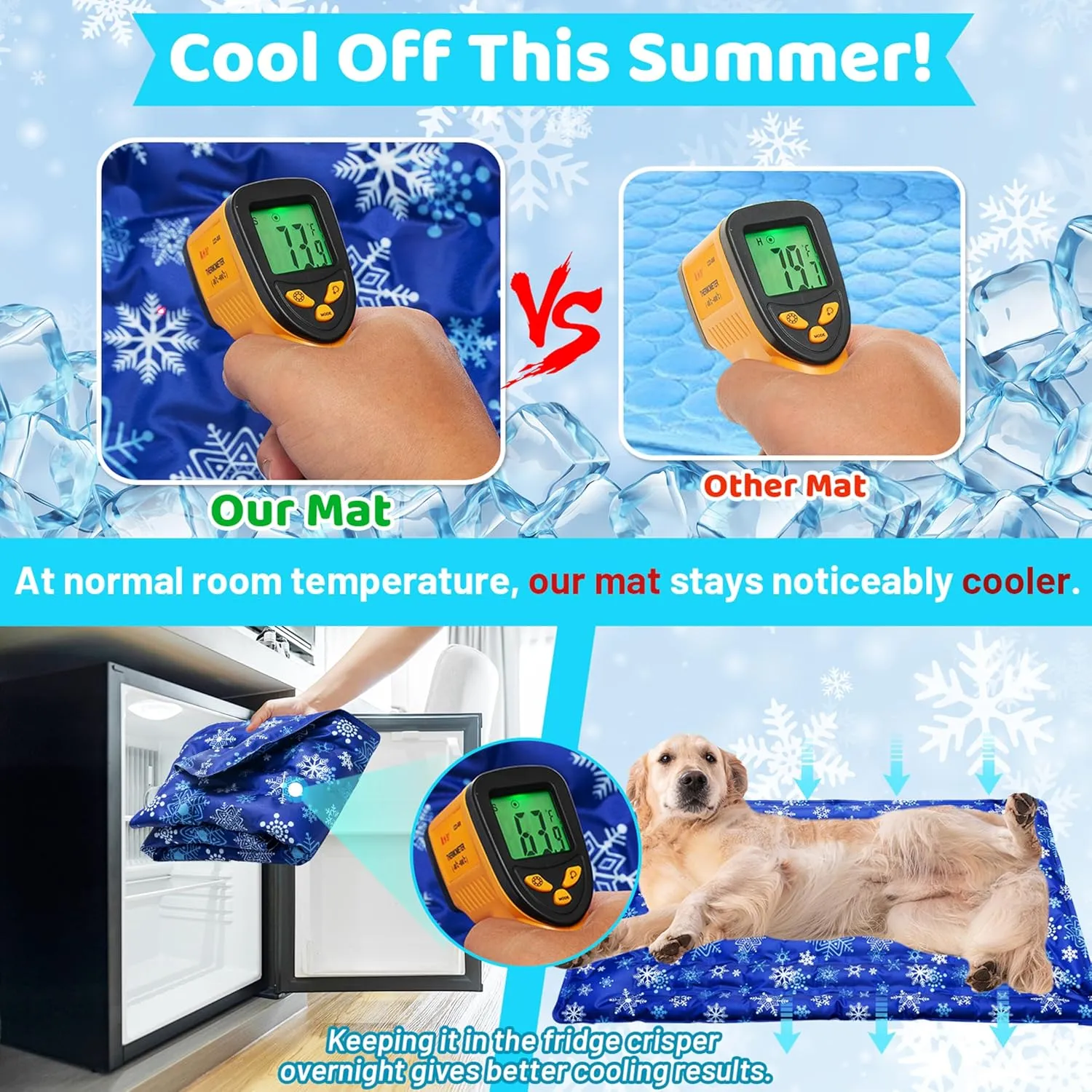 Dog Cooling Mat, Summer Self Cooling Pad for Small Medium Large Dogs, Waterproof Washable Reusable Pet Mat for Sleeping Relax Indoor & Outdoor (47"*28")