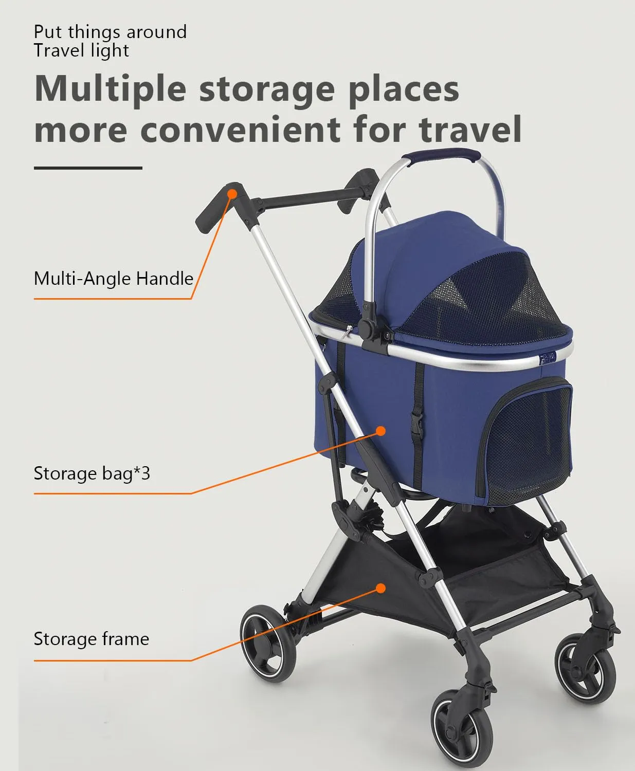Dog Stroller for Small/Medium Pets,Travel Folding Carrier 4 Wheels for Dog Cat Cage Jogger Stroller,Rear Wheel Breaks,Storage Basket,Visible Mesh with Weather Cover (Navy Blue, Model-2)