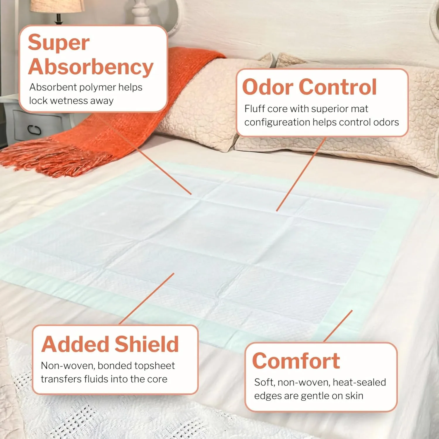 McKesson Super Underpads, Incontinence Bed Pads 30" x 36" [100 Count], Moderate Absorbency, Disposable Chux Pads for Adults, Elderly, and Baby, Pee Pads