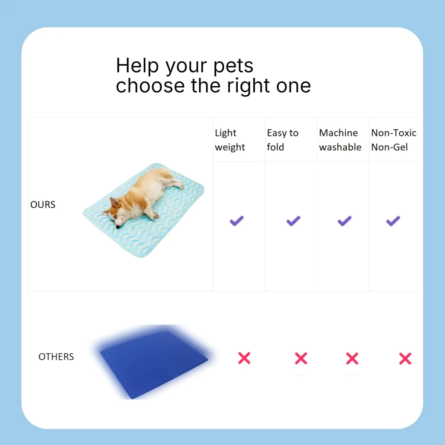 Pet Cooling Mat Cooling Fiber - Washable Non-Toxic Pet Indoor Outdoor Bed, Foldable Pee Pads for Dogs Settle Mat Cooling Dog Blanket Cat Cooling Pad (Pink, Large)
