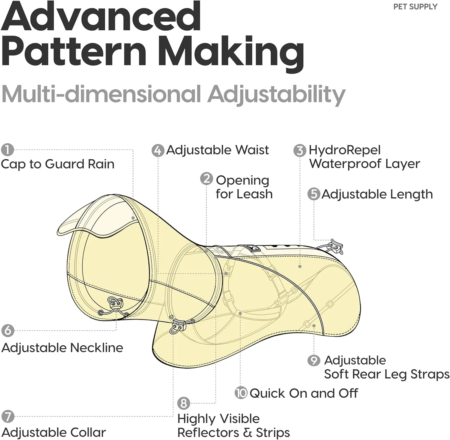 Slip-On Dog Rain Poncho, Quick&Easy to Wear Dog Raincoat, Unrestricted, Super Lightweight&Waterproof Rain Jacket for All Breeds, Adjustable and Reflective (Yellow, 2XL)