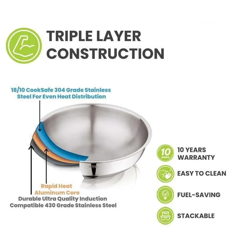 Tobie Stainless Steel Bowl - 4000 ML
